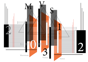 DATA-DATES > MVS - 03-12-2012 ......... Mouvement de la Vie Spatiale ........... Mercure_Venus_Saturne